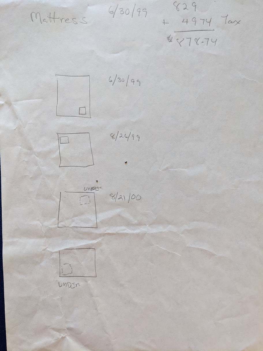 Mattress Rotation – Ted Merz